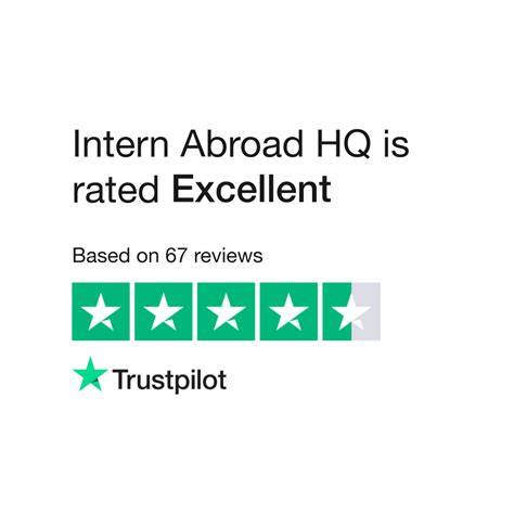 intern abroad hq reviews reddit